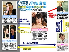 中出し学級崩壊 新任教師である僕の妻がDQN生徒たちの肉便器にされました 天野美優 サンプル動画サムネイル